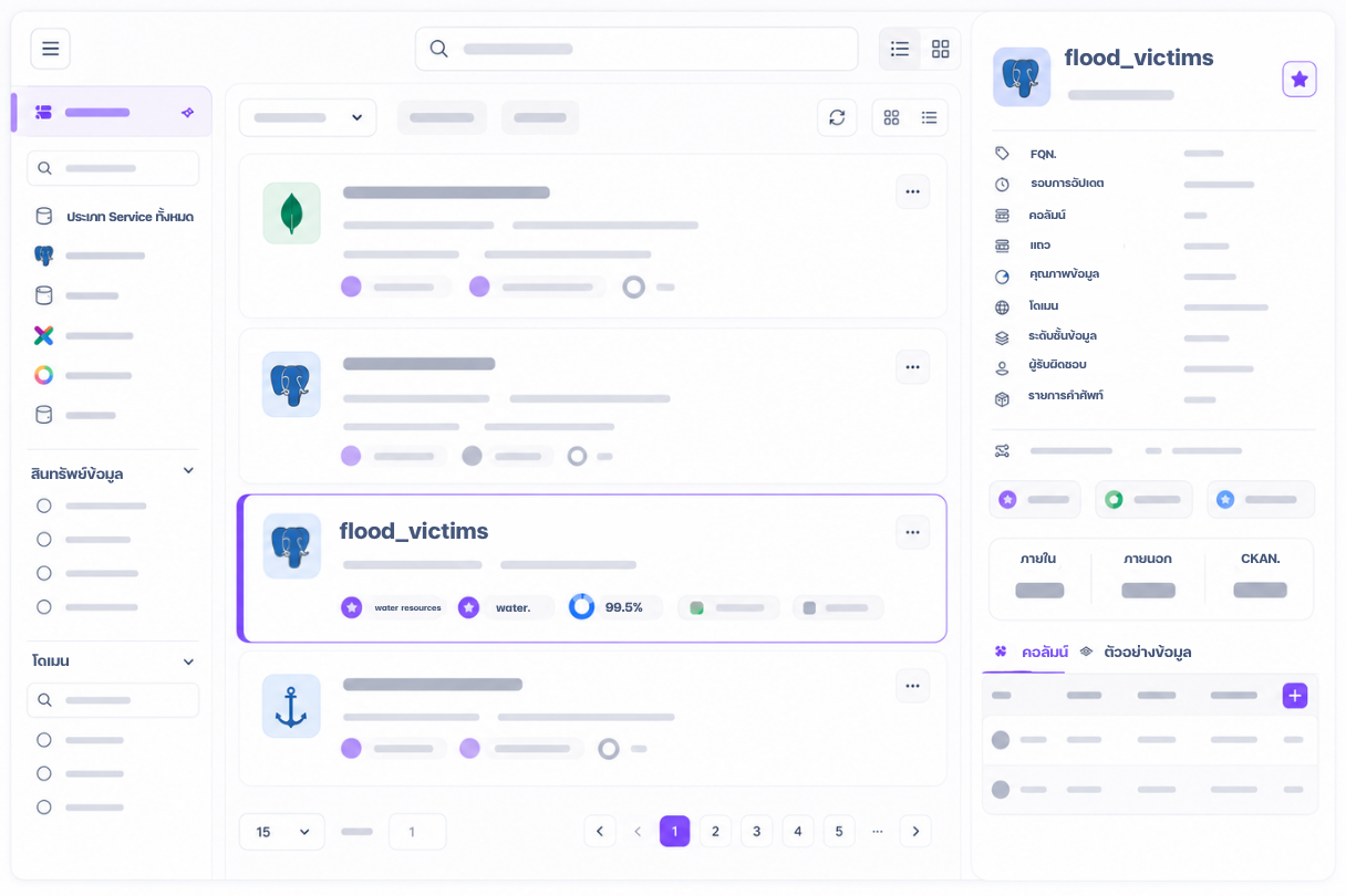 PROM Data Catalog interface